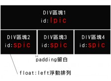 [awei研究室]圖片隨視窗自由縮放_CSS語法